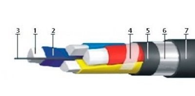 АПВББШП 3х70+1х25