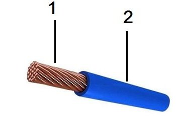 ПУГВ 1х2,5 белый