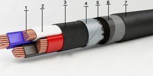 ВББШВнг-LS 3х2,5+1х1,5