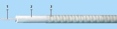МЛТП 1х0,35 черный