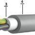 NYM Voltex NYM-j 3х2,5 100 м.