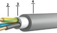 NYM Voltex NYM-o 2х1,5 10 м.