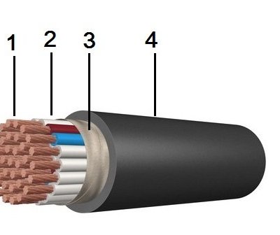 НРШМ 14х2,5