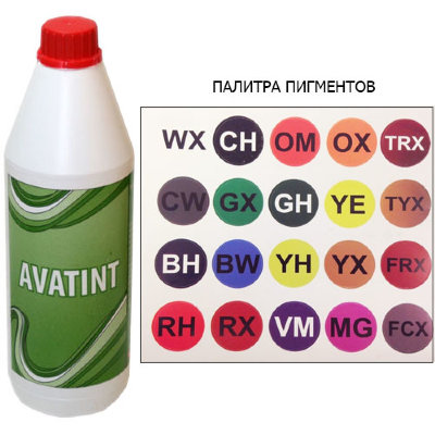 Пигмент AVATINT MG