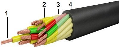 РПШ 6х0,75