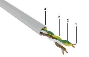КДВВГ 1x400 