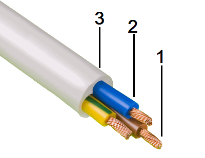 ПВС 3х1,5+1х0,5