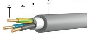 NYM 4x2.5