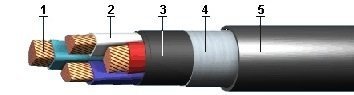 ВББШВнг 4х120+1х35