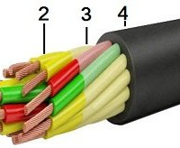 РПШ 3х0,5