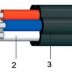 АКВВГ 5х4