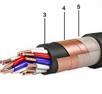КВВГЭ 2х1,5